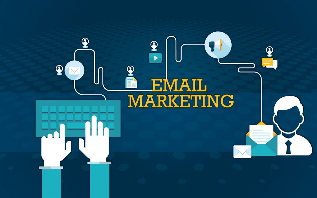 Shopify Email Marketing - Email Marketing